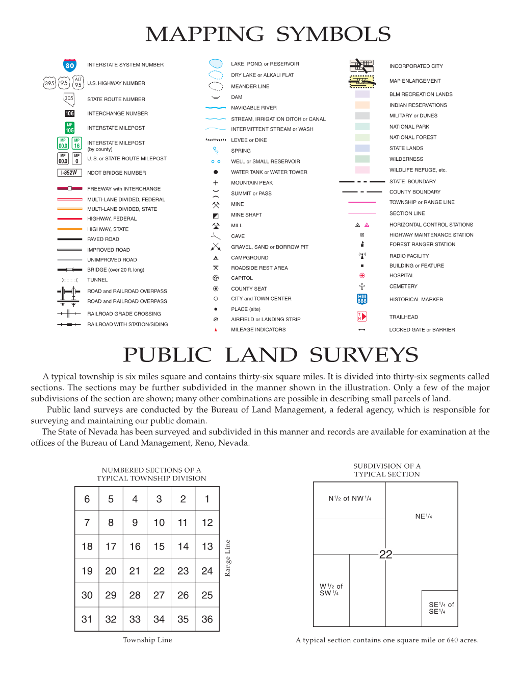 Map Legend & Symbols