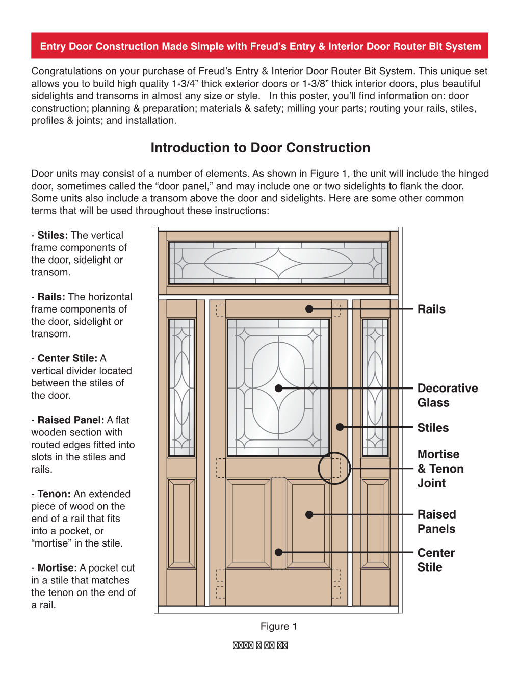 Introduction to Door Construction