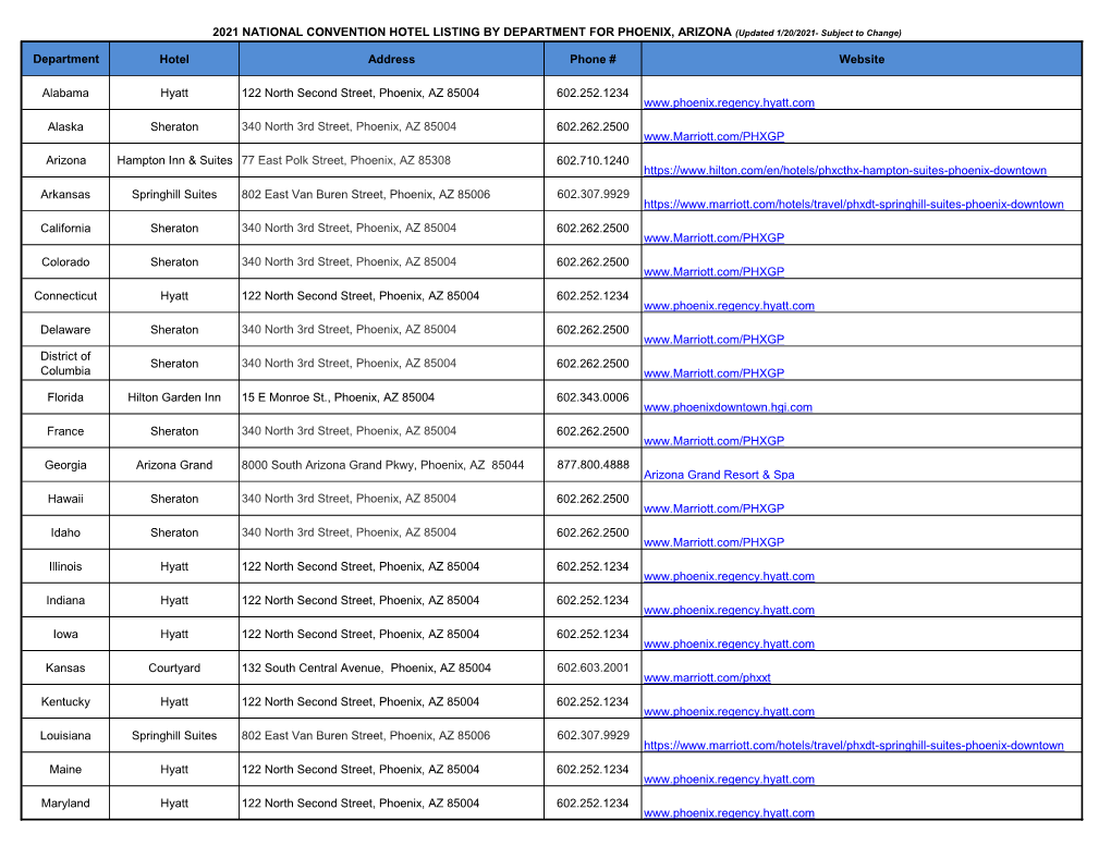 2021 NATIONAL CONVENTION HOTEL LISTING by DEPARTMENT for PHOENIX, ARIZONA (Updated 1/20/2021- Subject to Change)