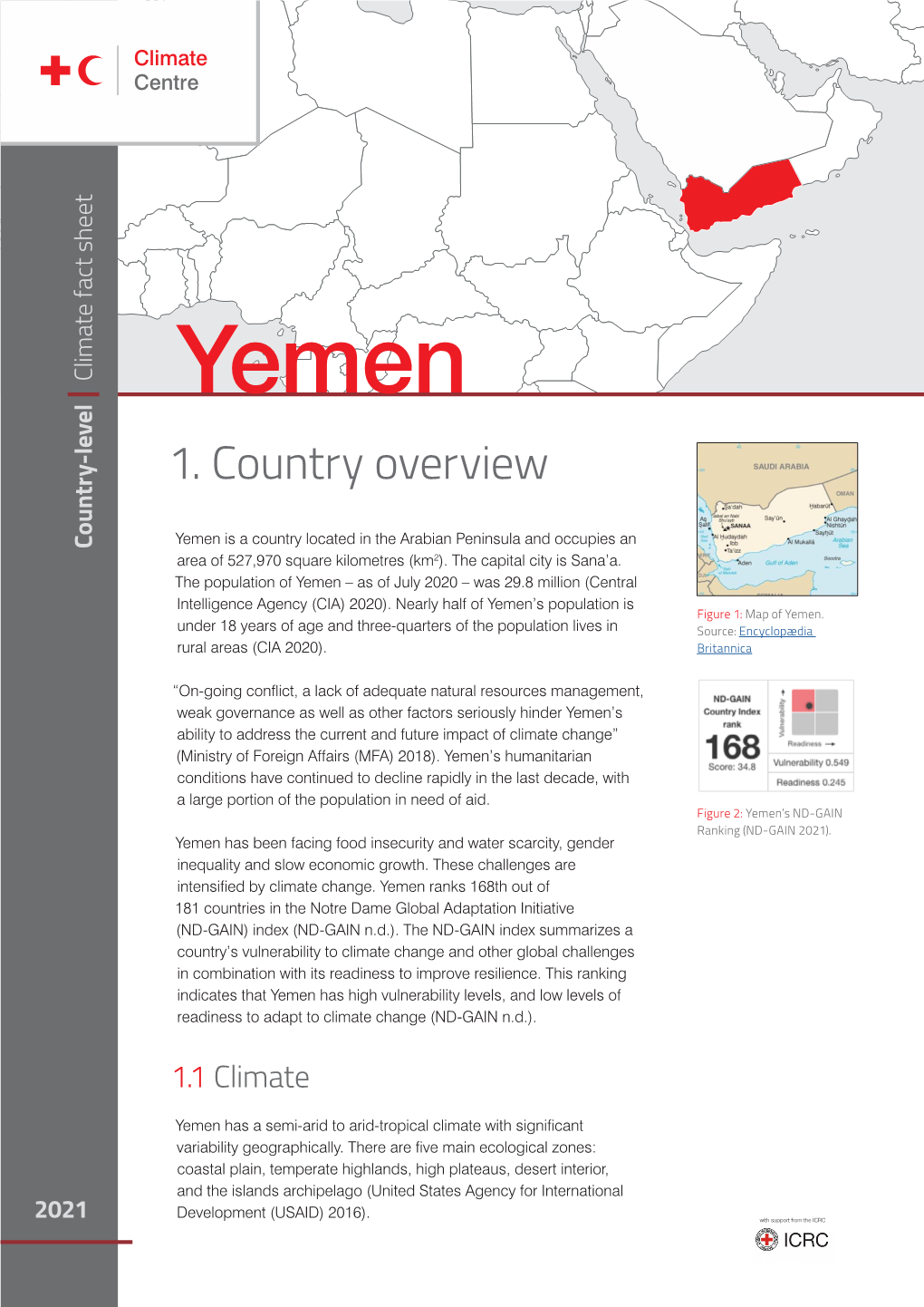 1. Country Overview