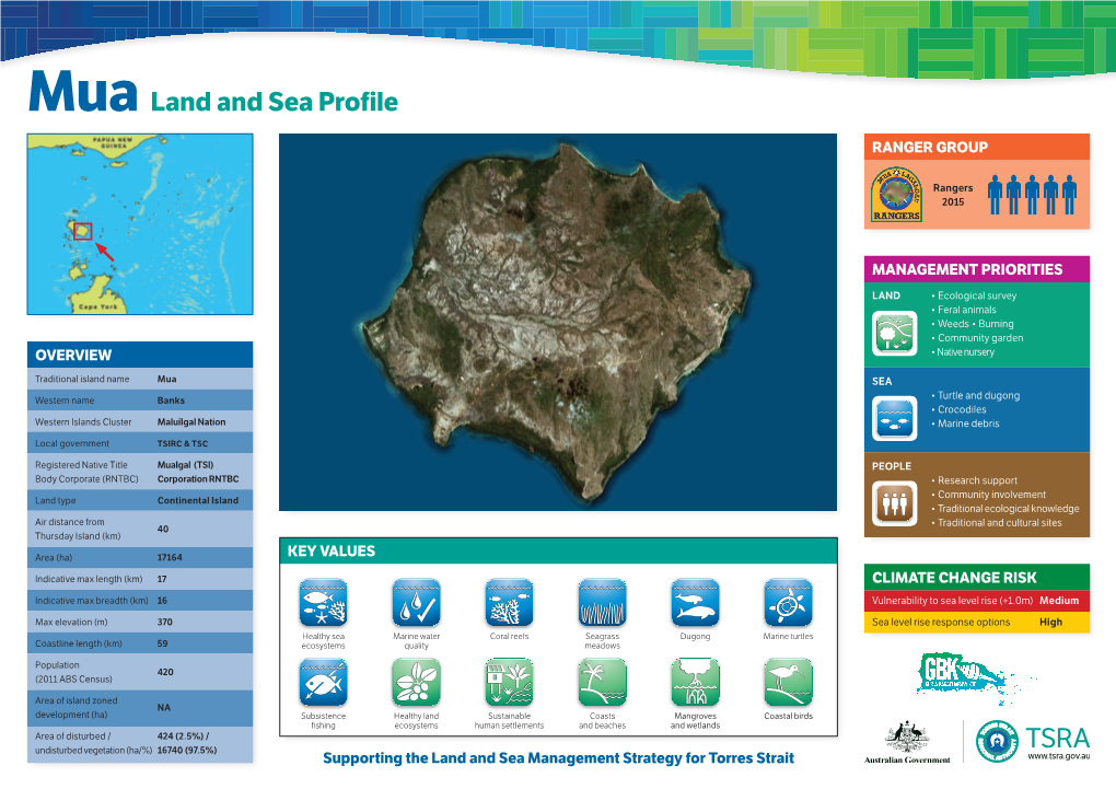 Moa Land and Sea Profile