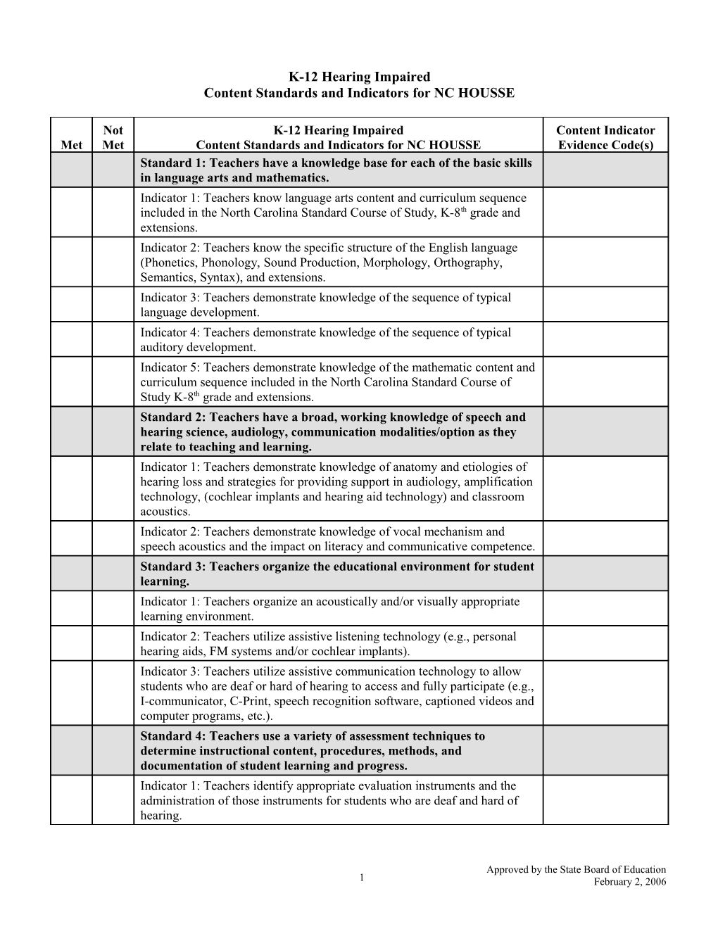 Content Standards and Indicators for NC HOUSSE s1