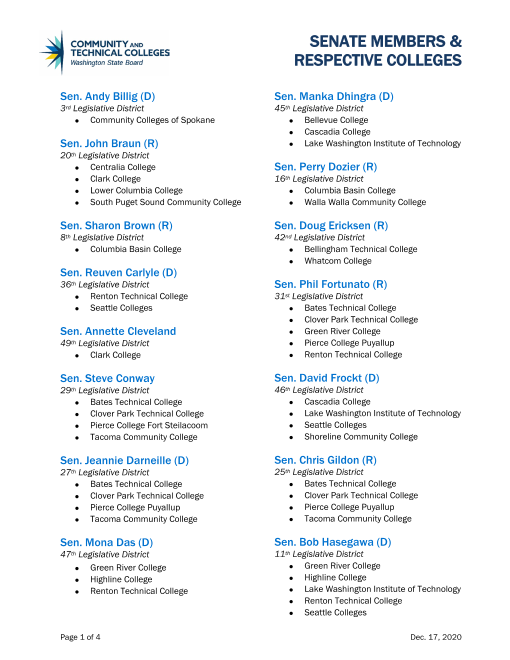 Senate Members and Respective Colleges