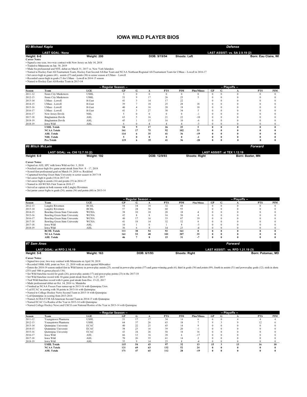 IA Bios 18.19.Xlsx