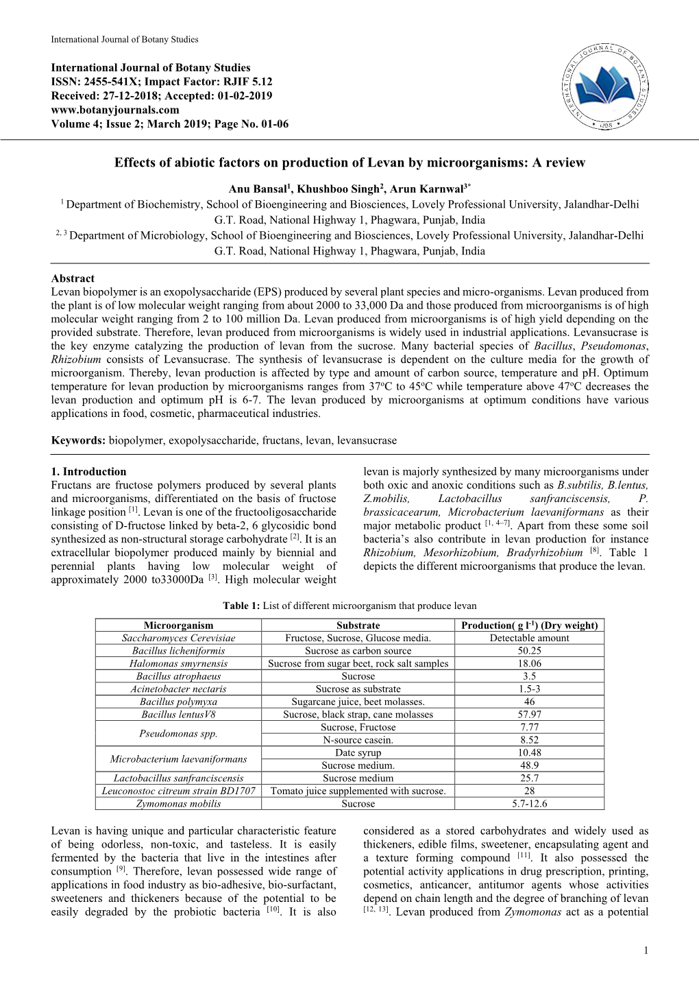 Effects of Abiotic Factors on Production of Levan by Microorganisms: a Review