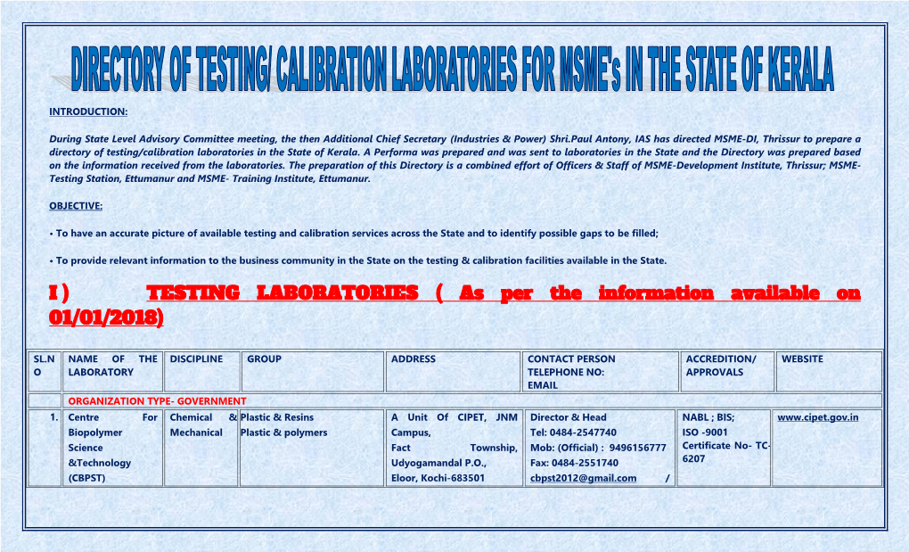 I ) TESTING LABORATORIES ( As Per the Information Available on 01/01/2018)