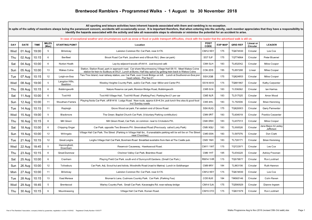 Walks Programme Aug to Nov 2018 (Revised 30Th Oct Walk).Xlsx Page 1 Brentwood Ramblers - Programmed Walks - 1 August to 30 November 2018