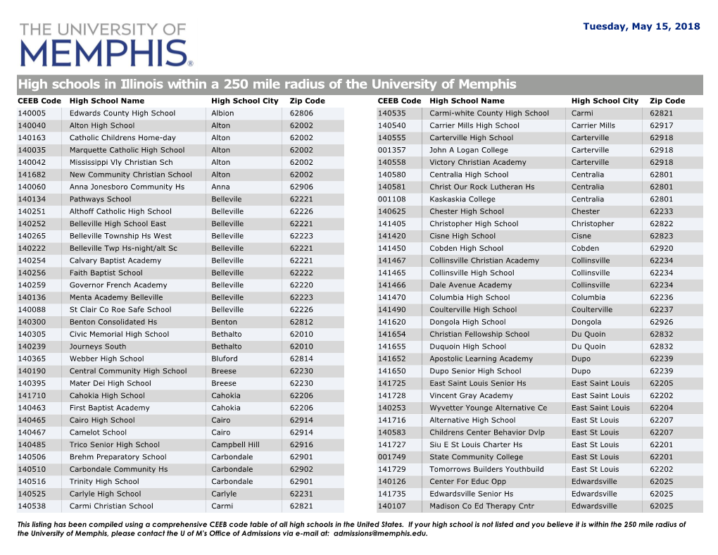 High Schools in Illinois Within a 250 Mile Radius of the University of Memphis