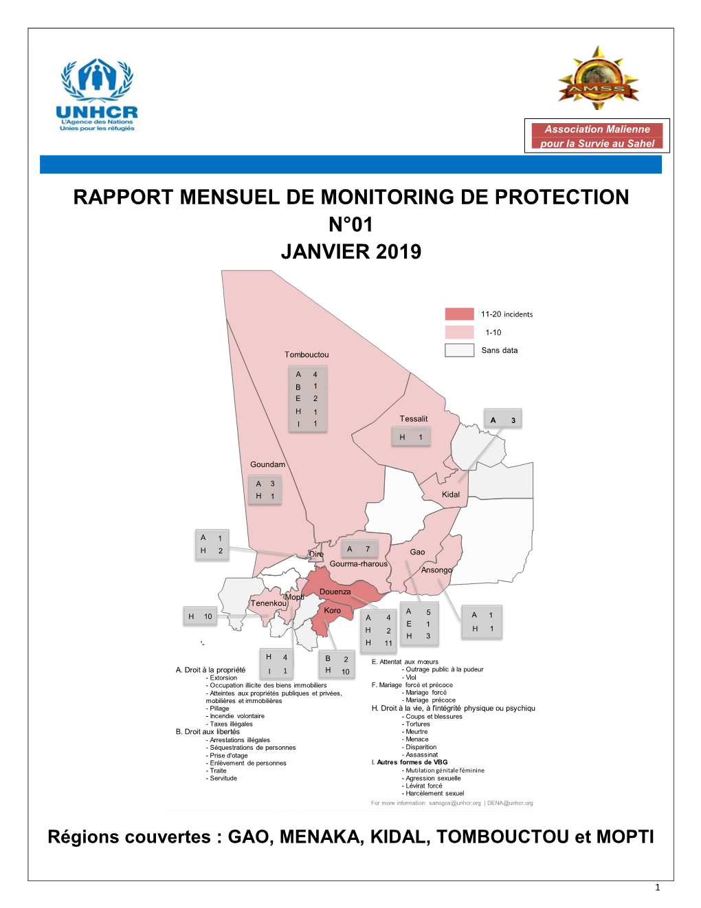 Rapport Mensuel De Monitoring De Protection N°01 Janvier 2019