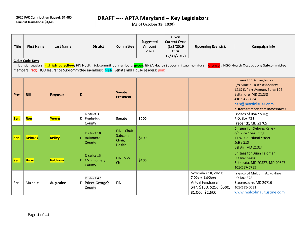 DRAFT ---APTA Maryland – Key Legislators