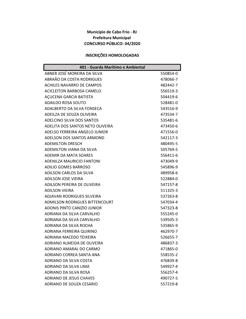 Abner José Moreira Da Silva 550854-0 Abraão Da Costa