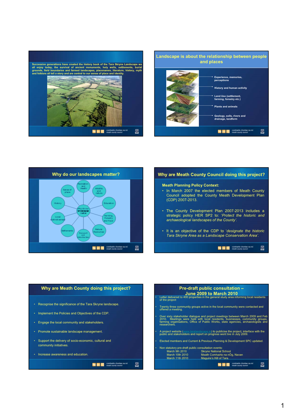 Landscape Is About the Relationship Between People and Places Why Do Our Landscapes Matter? Why Are Meath County Council Doing T
