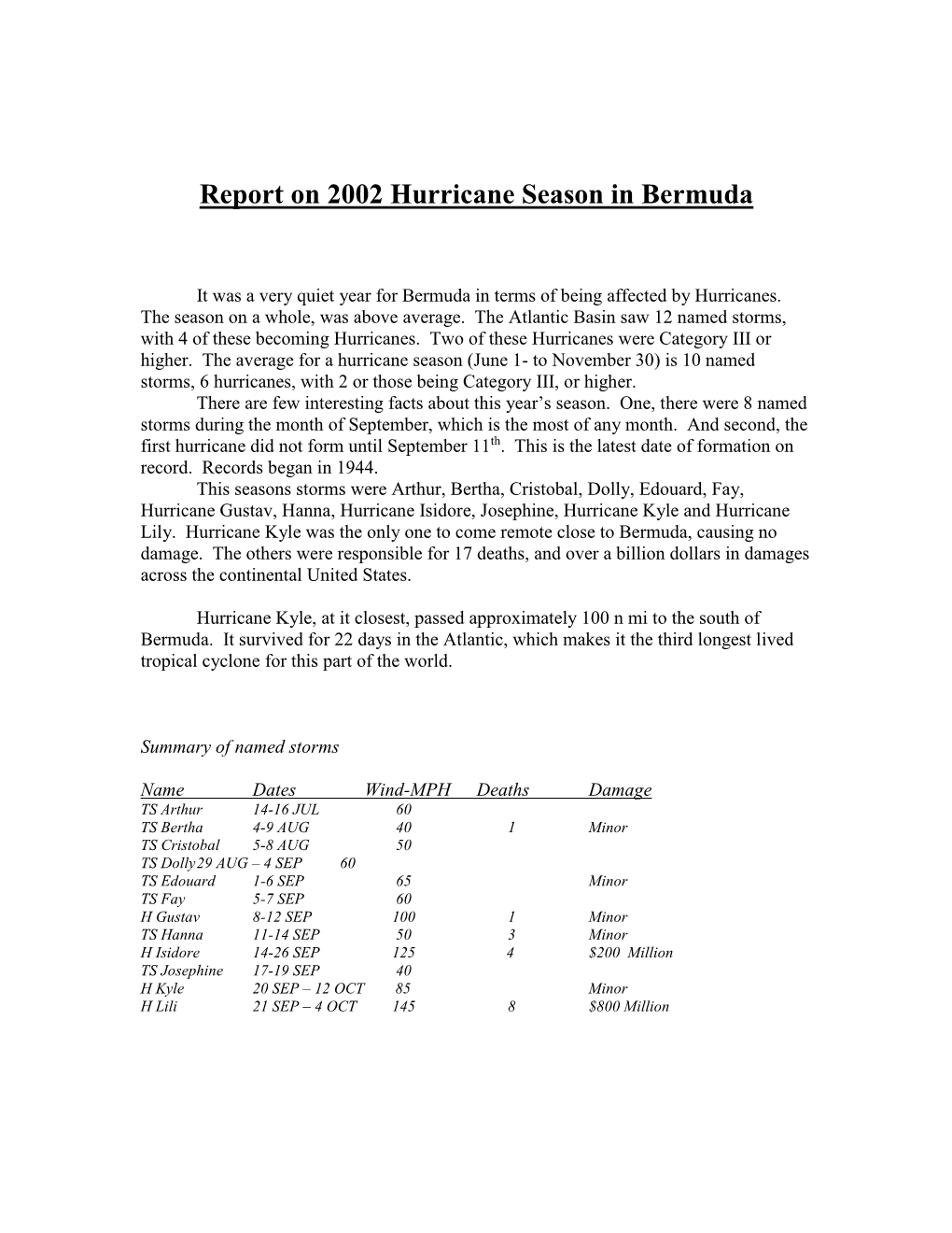 Report on 2002 Hurricane Season in Bermuda