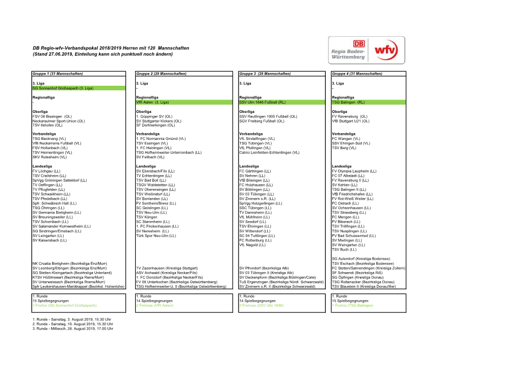 DB Regio-Wfv-Verbandspokal 2018/2019 Herren Mit 120 Mannschaften (Stand 27.06.2019, Einteilung Kann Sich Punktuell Noch Ändern)