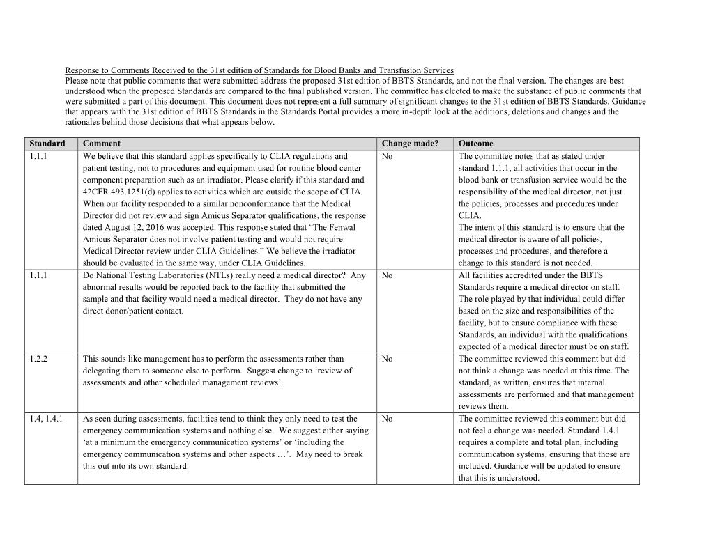 Standards for Blood Banks and Transfusion Services, 31St Edition