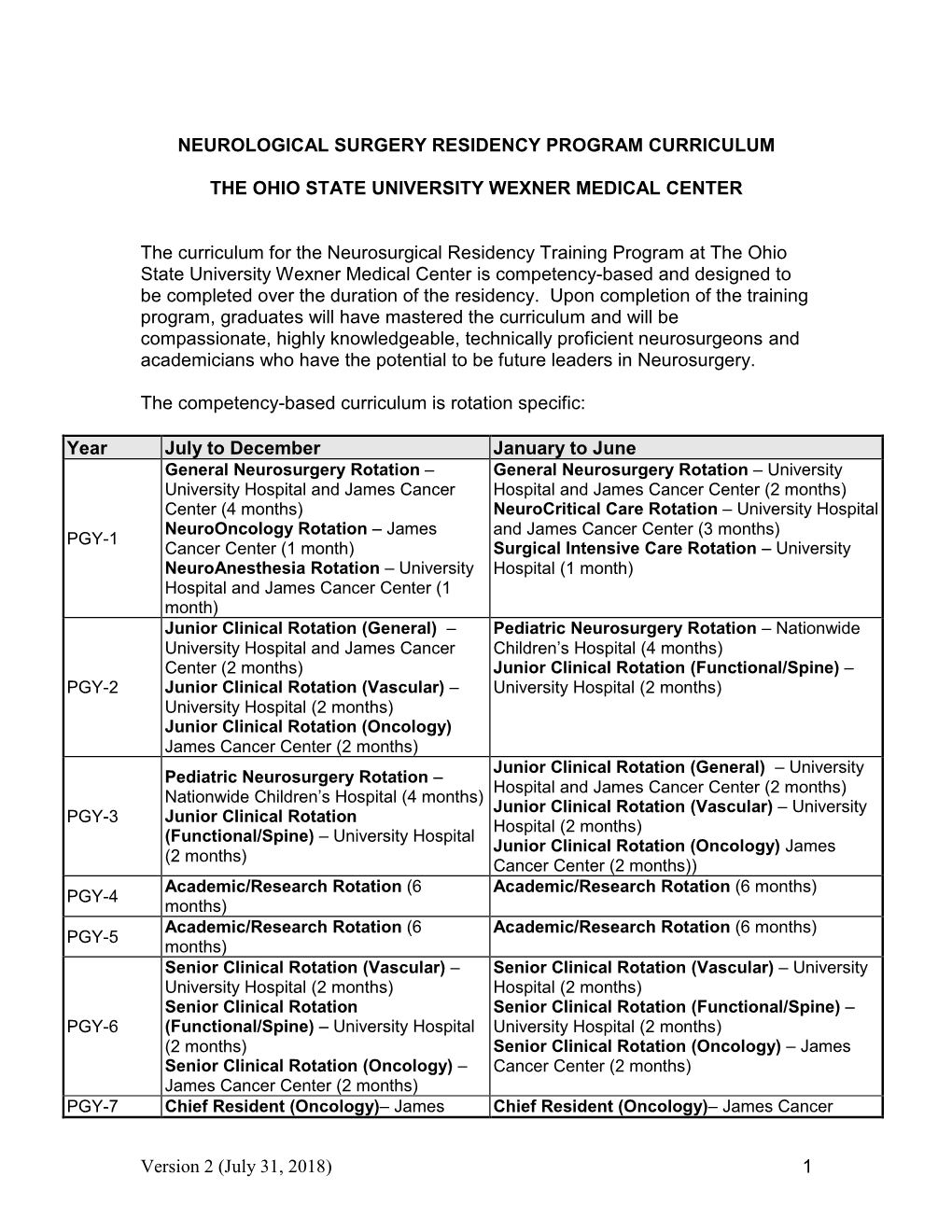 General Neurosurgery Rotation