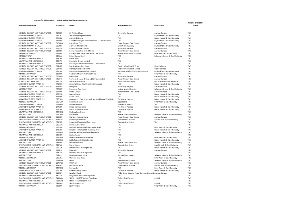 Contact for All Questions: Carehomes@Ourhealthpartnership.Com Care Co-Ordinator Primary Care Network POSTCODE NAME Assigned Practice Clinical Lead Name