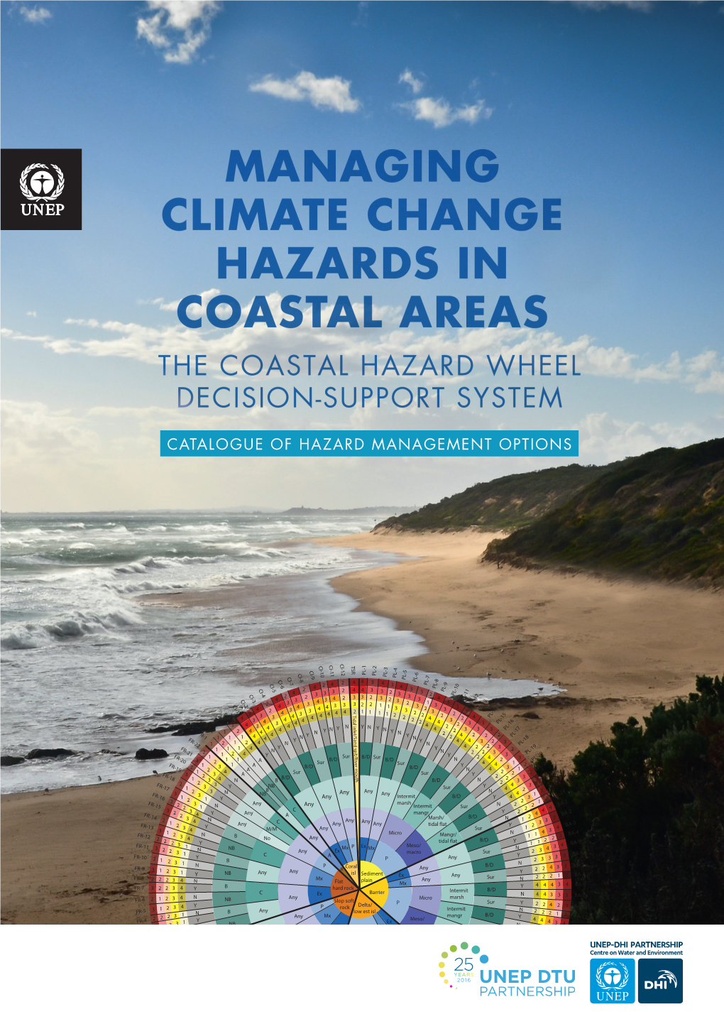 Managing Climate Change Hazards in Coastal Areas