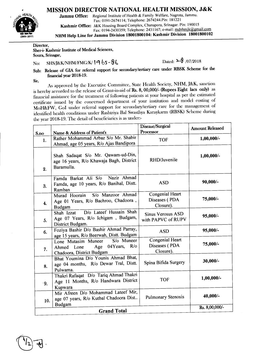 O.~Oz :Z Kashmir Office: J&K Housing Board Complex, Chanapora, Srinagar