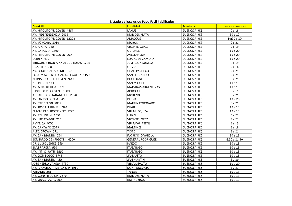 Lunes a Viernes Listado De Locales De Pago Fácil Habilitados