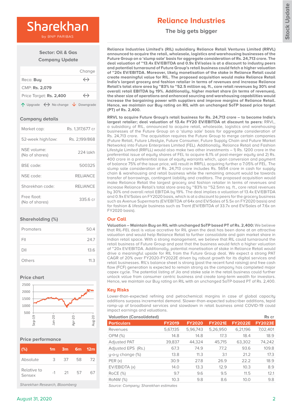 Reliance Industries the Big Gets Bigger Stock Update Stock