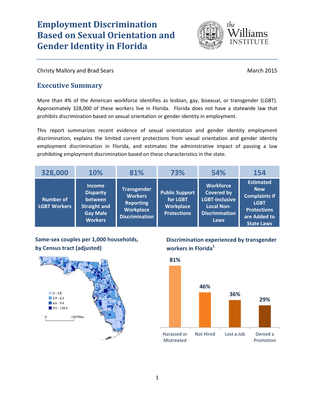 Employment Discrimination Based on Sexual Orientation and Gender Identity in Florida