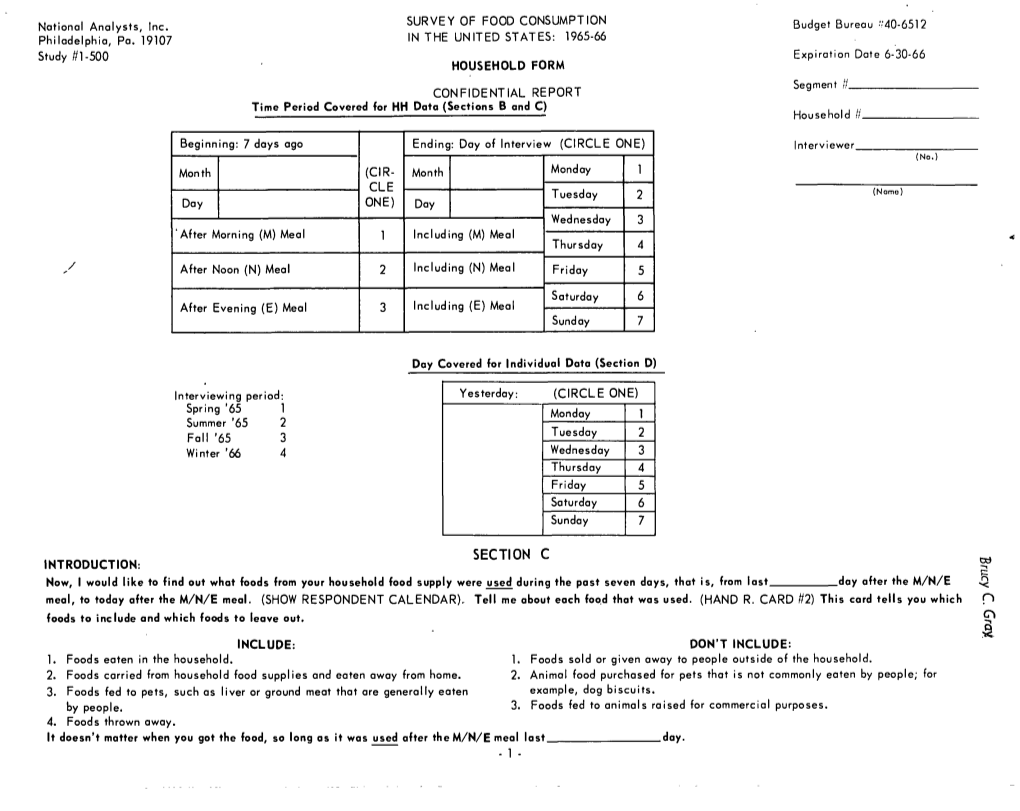 1965 Household Questionnaire