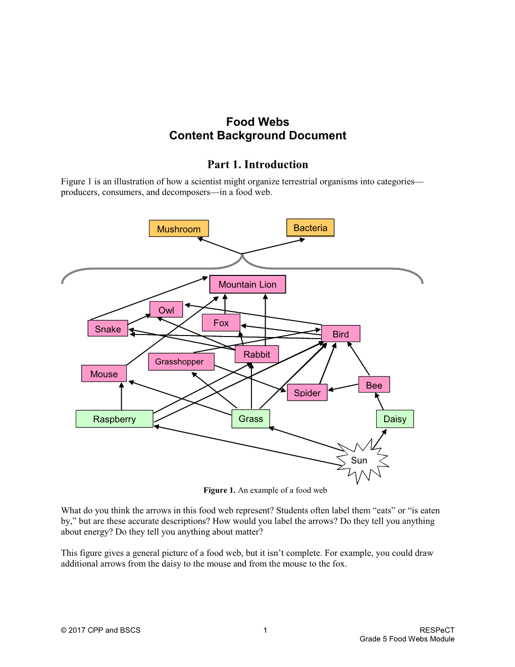 Food Webs Content Background Document Part 1. Introduction