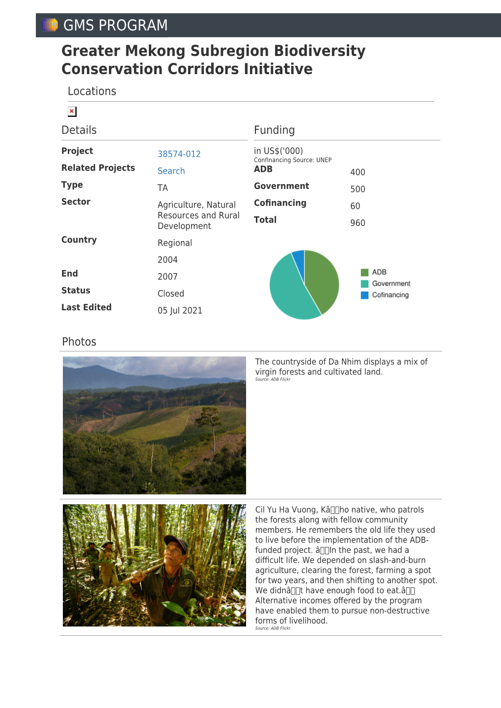 Greater Mekong Subregion Biodiversity Conservation Corridors Initiative Locations