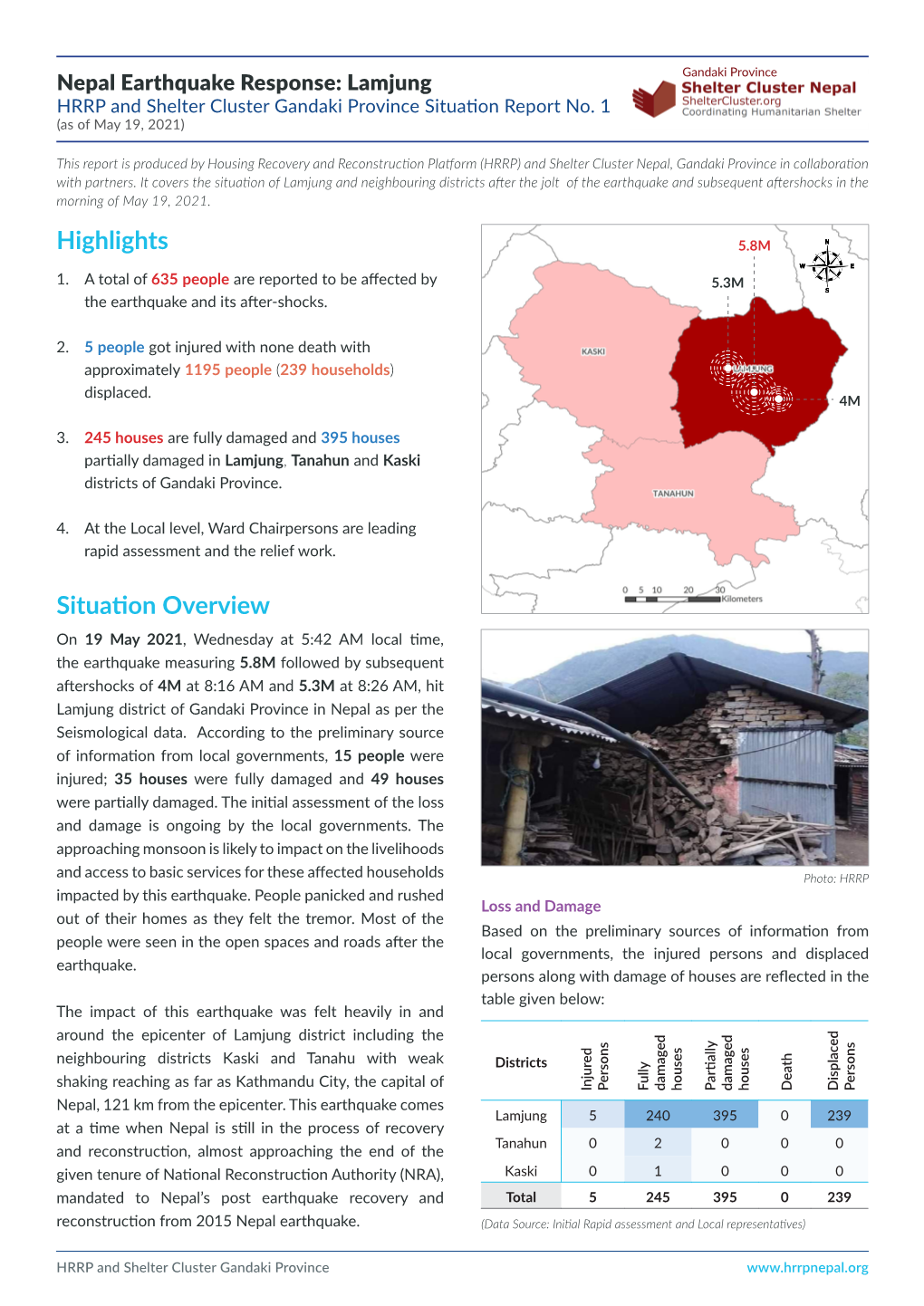 Lamjung HRRP and Shelter Cluster Gandaki Province Situation Report No