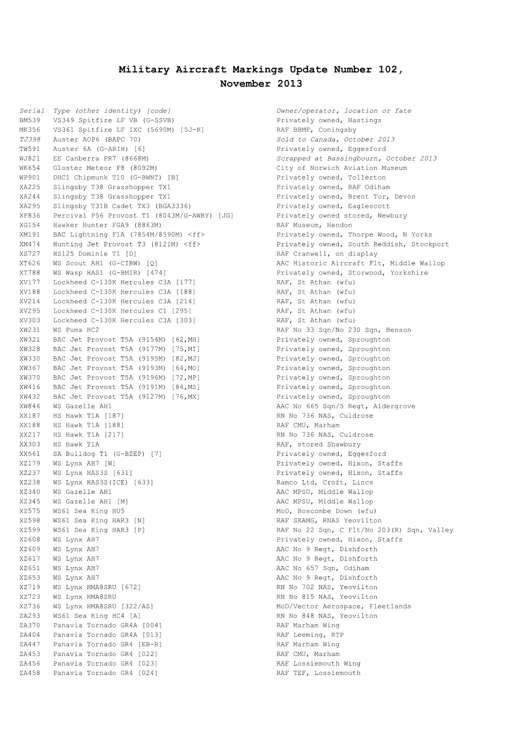 Military Aircraft Markings Update Number 102, November 2013