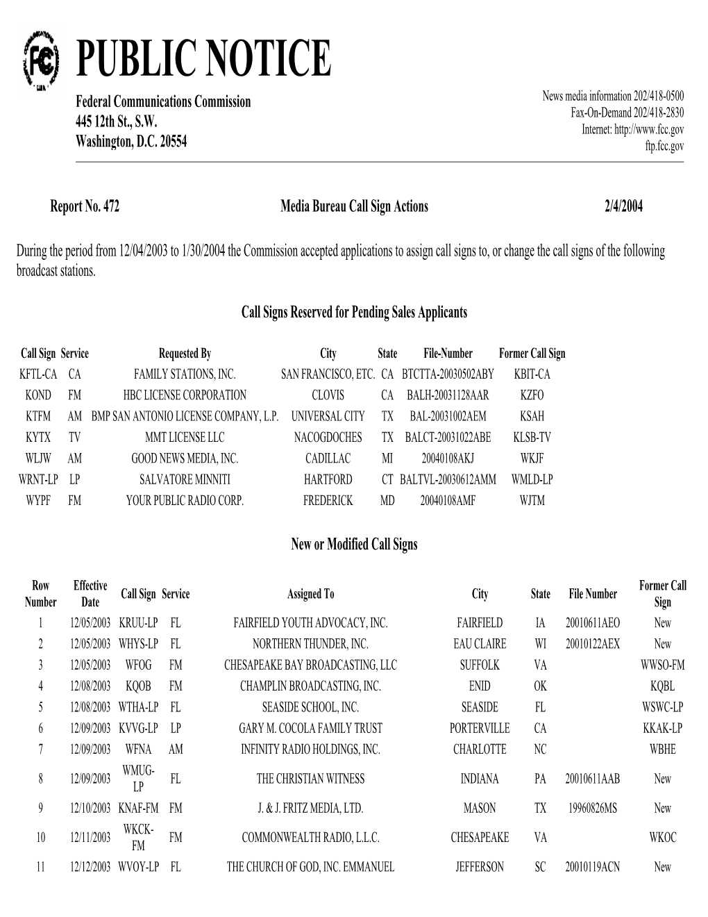 PUBLIC NOTICE Federal Communications Commission News Media Information 202/418-0500 Fax-On-Demand 202/418-2830 445 12Th St., S.W