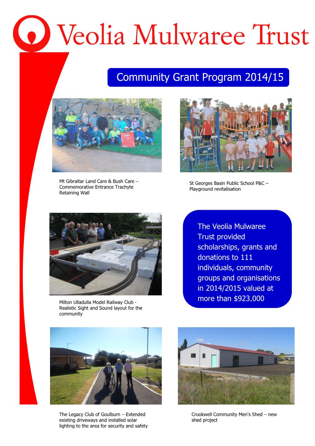 Community Grant Program 2014/15