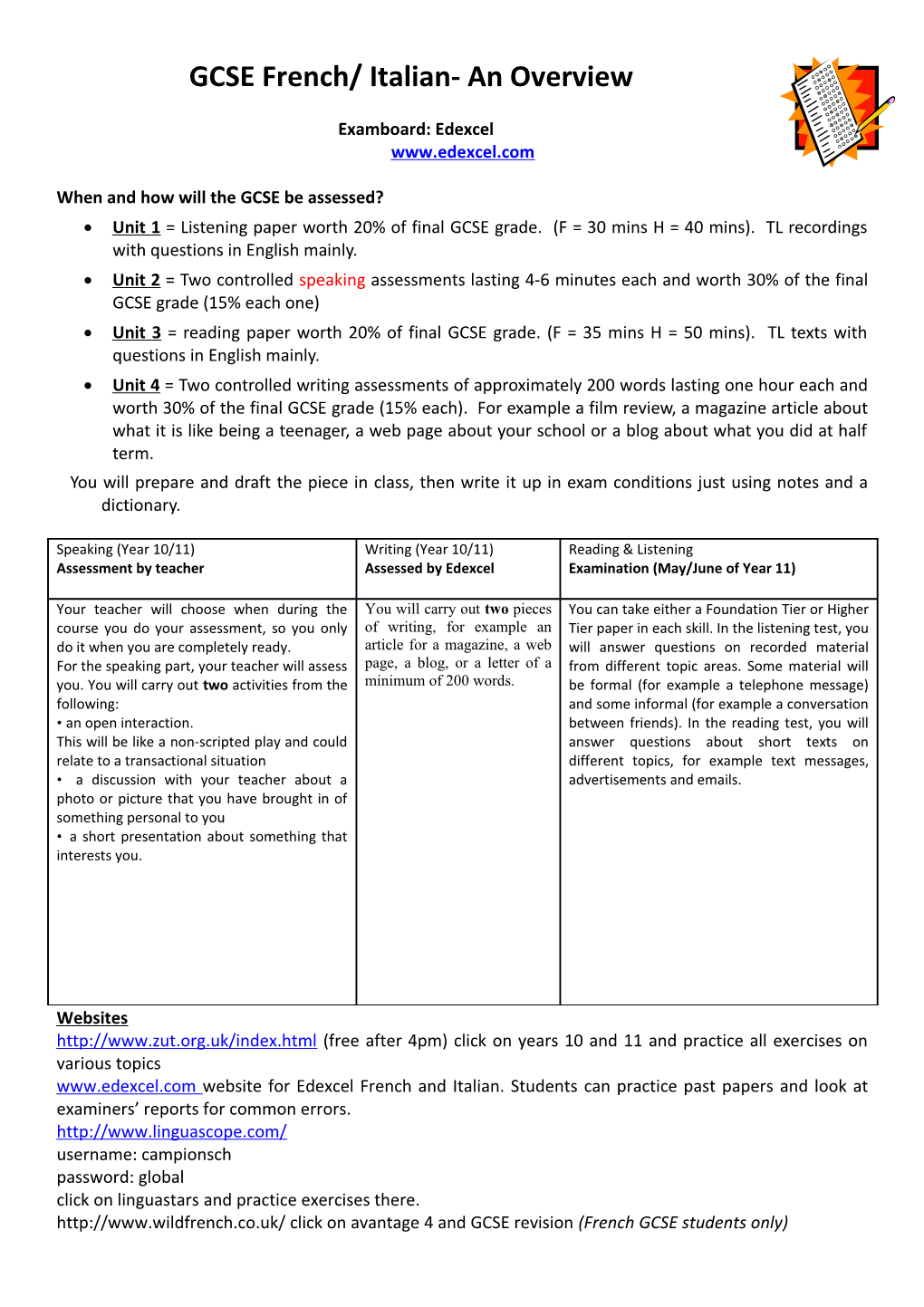 When and How Will the GCSE Be Assessed?