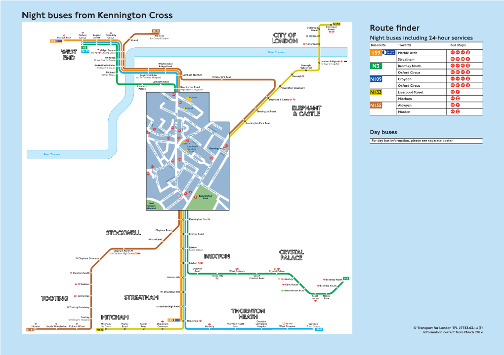 Night Buses from Kennington Cross