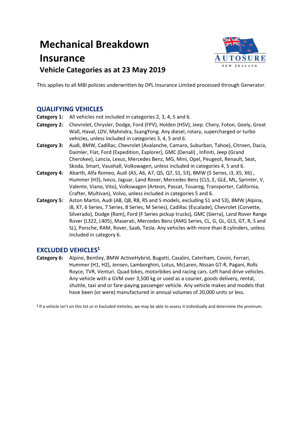 Mechanical Breakdown Insurance Vehicle Categories As at 23 May 2019