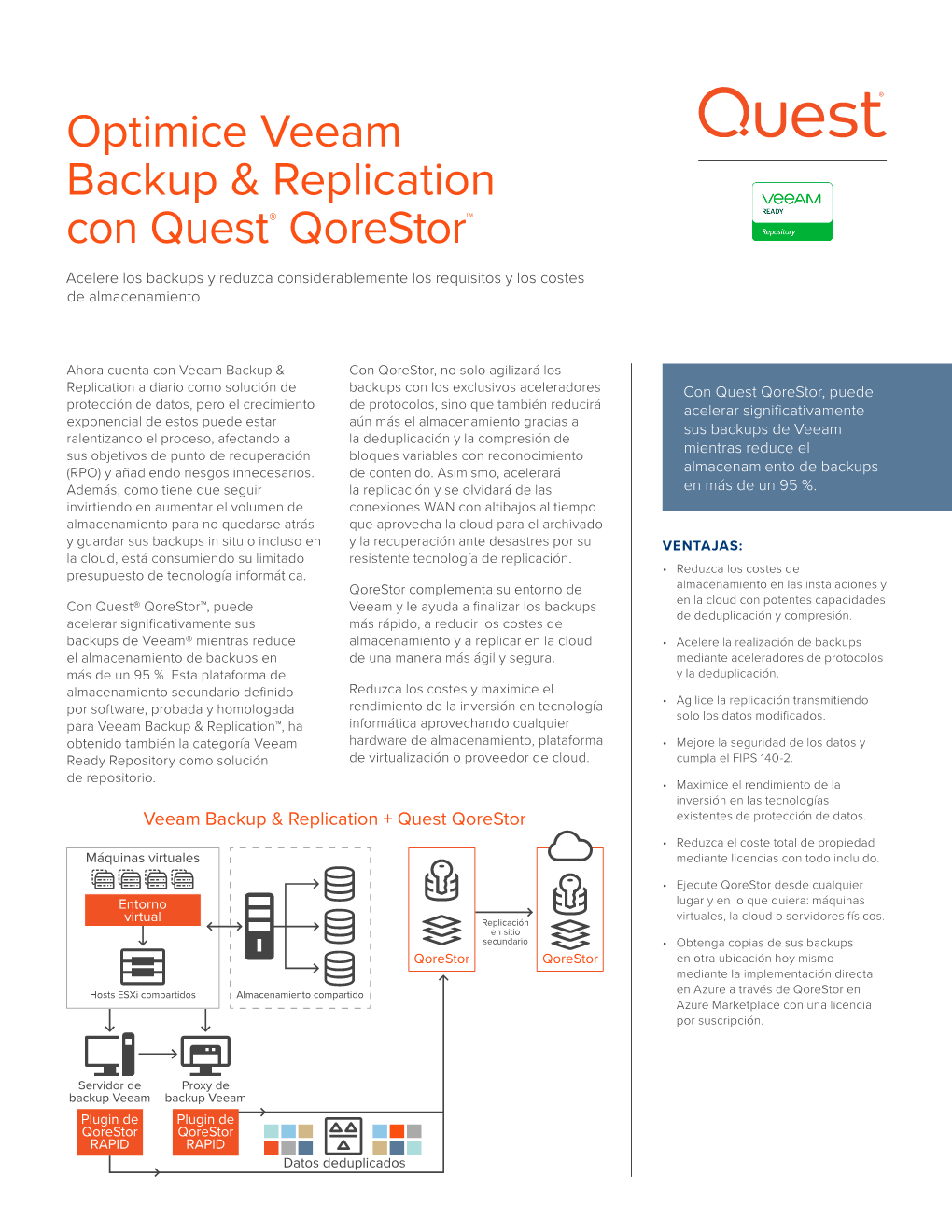 Optimice Veeam Backup & Replication Con Quest® Qorestor