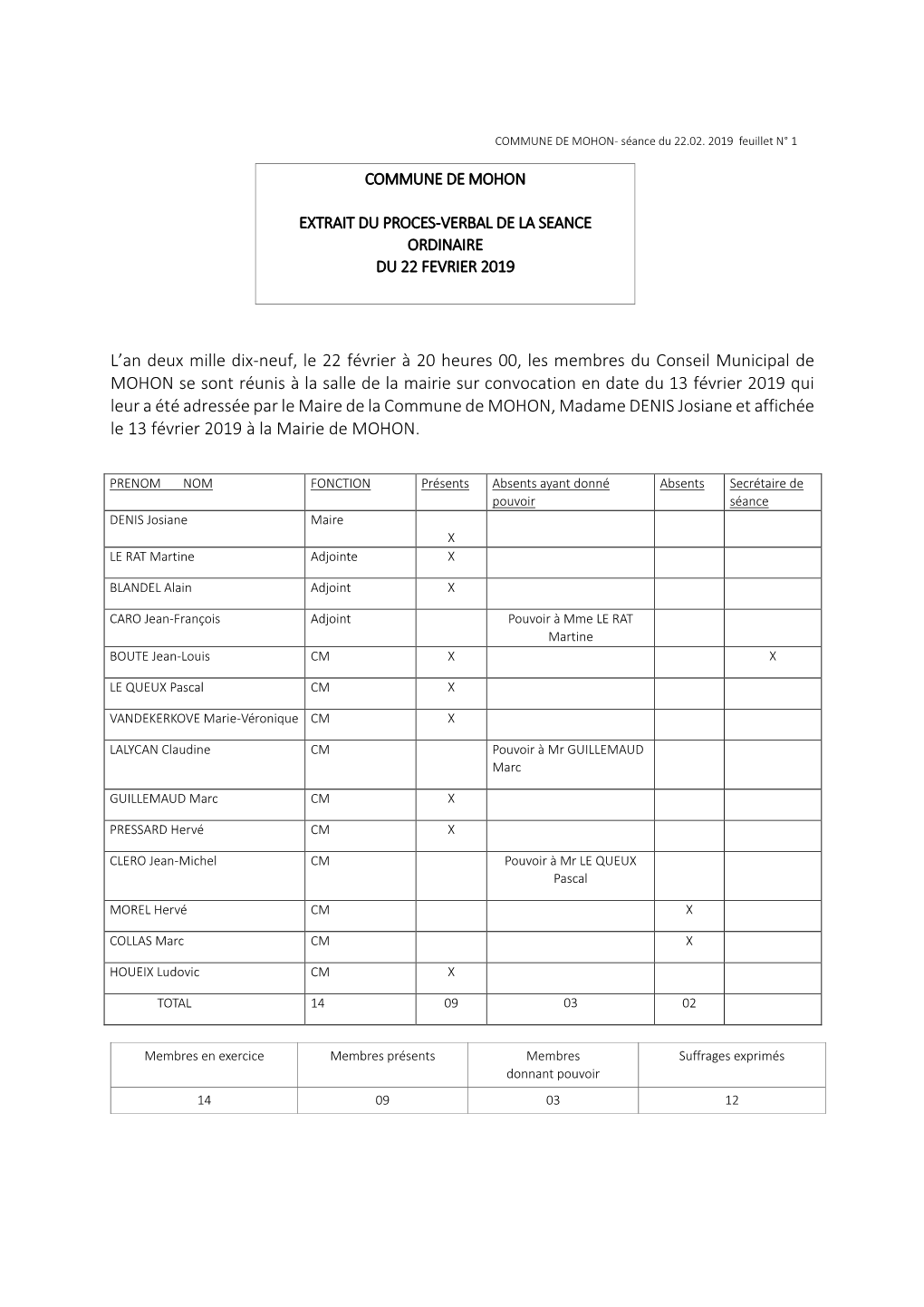 CM+DU+22+FEVRIER+2019+.Pdf