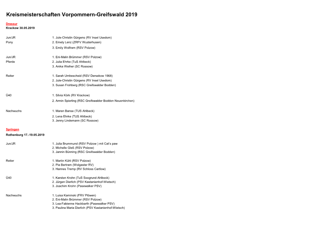 Kreismeisterschaften Vorpommern-Greifswald 2019