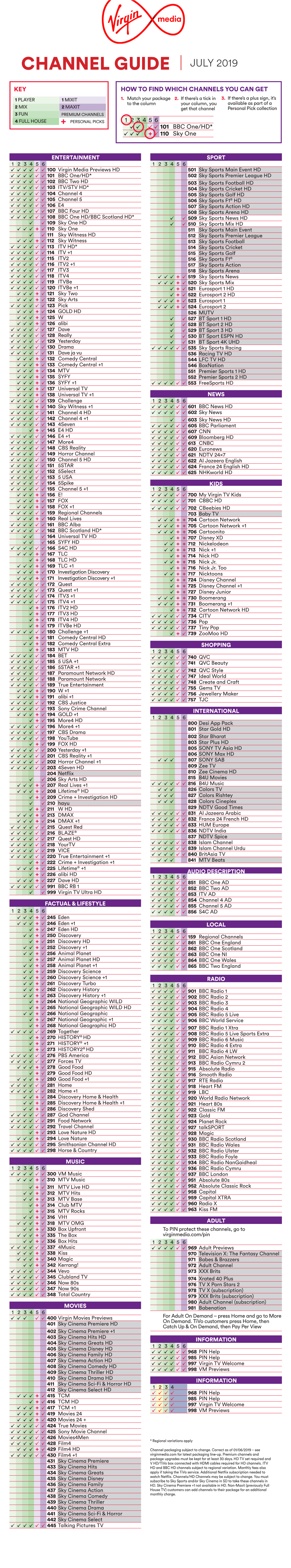 Channel Guide July 2019