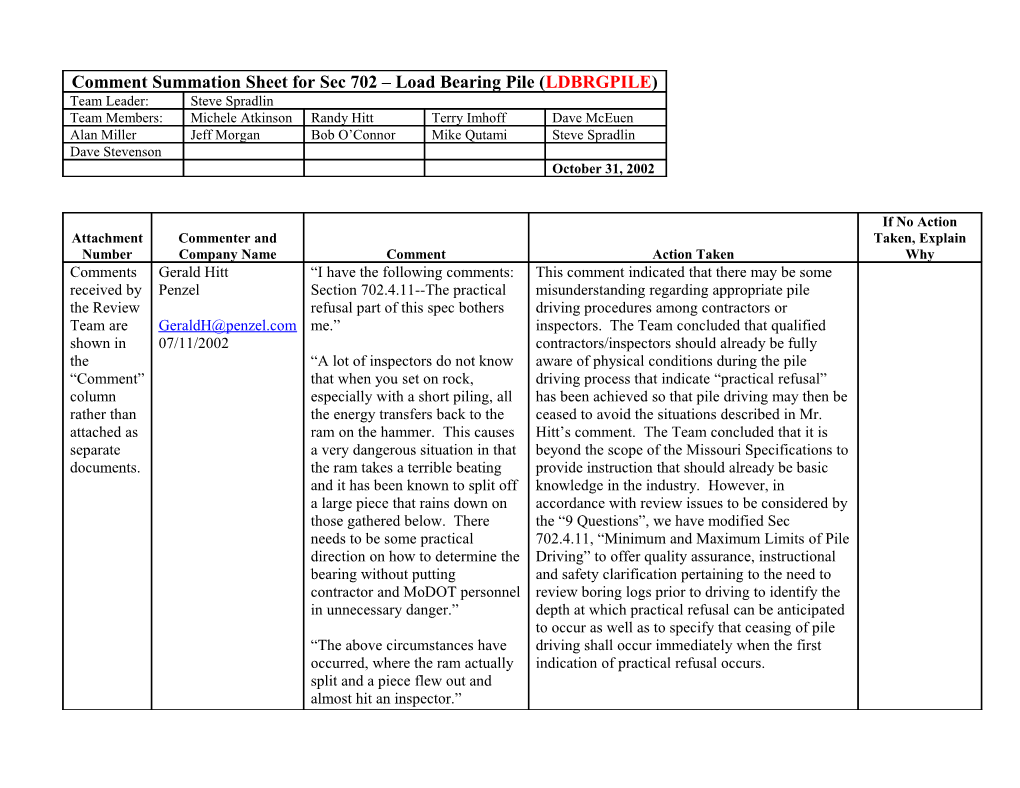 Section 1001 Performance Related Specification s3