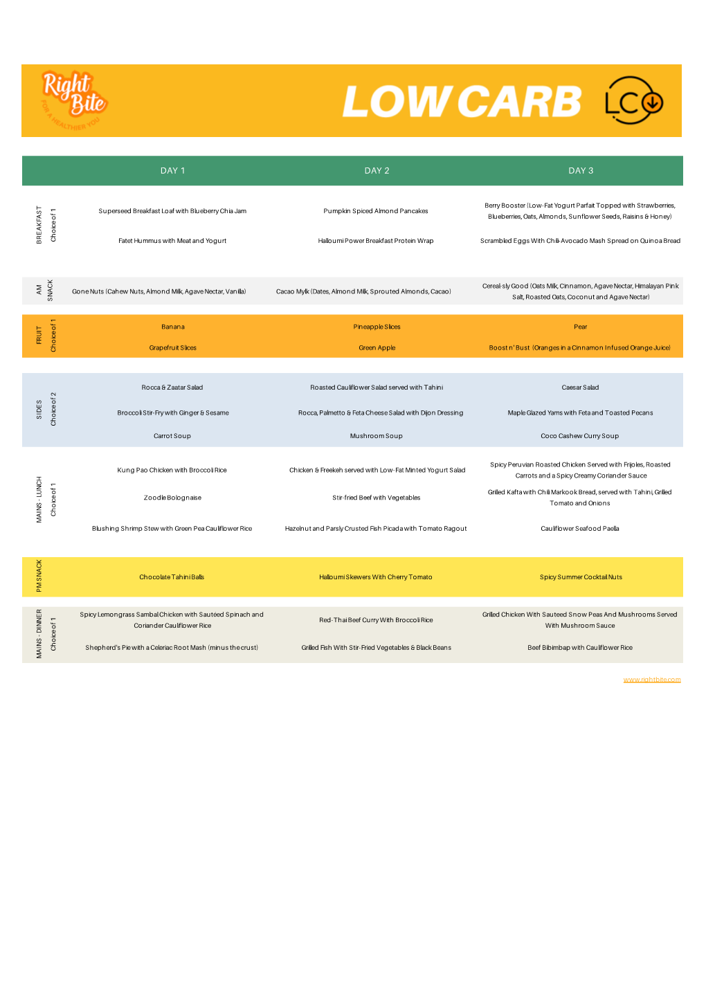 Low Carb Menu Preview