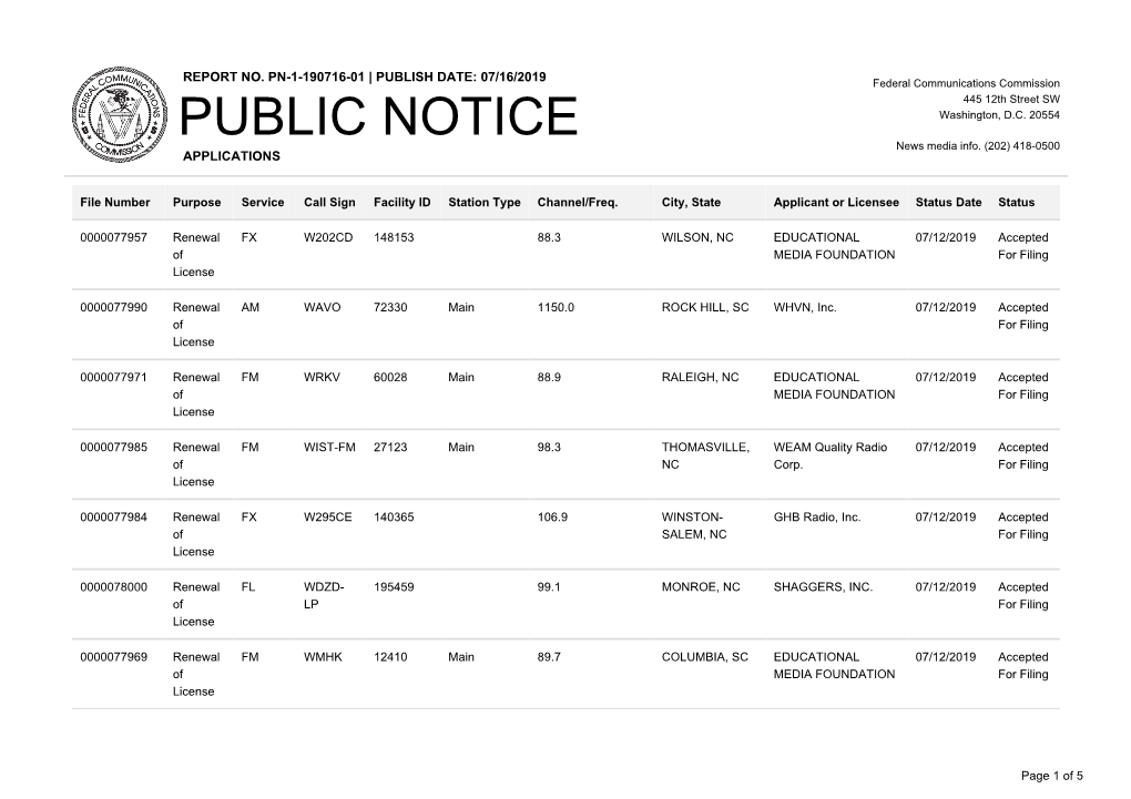 Public Notice &gt;&gt; Licensing and Management System Admin &gt;&gt;