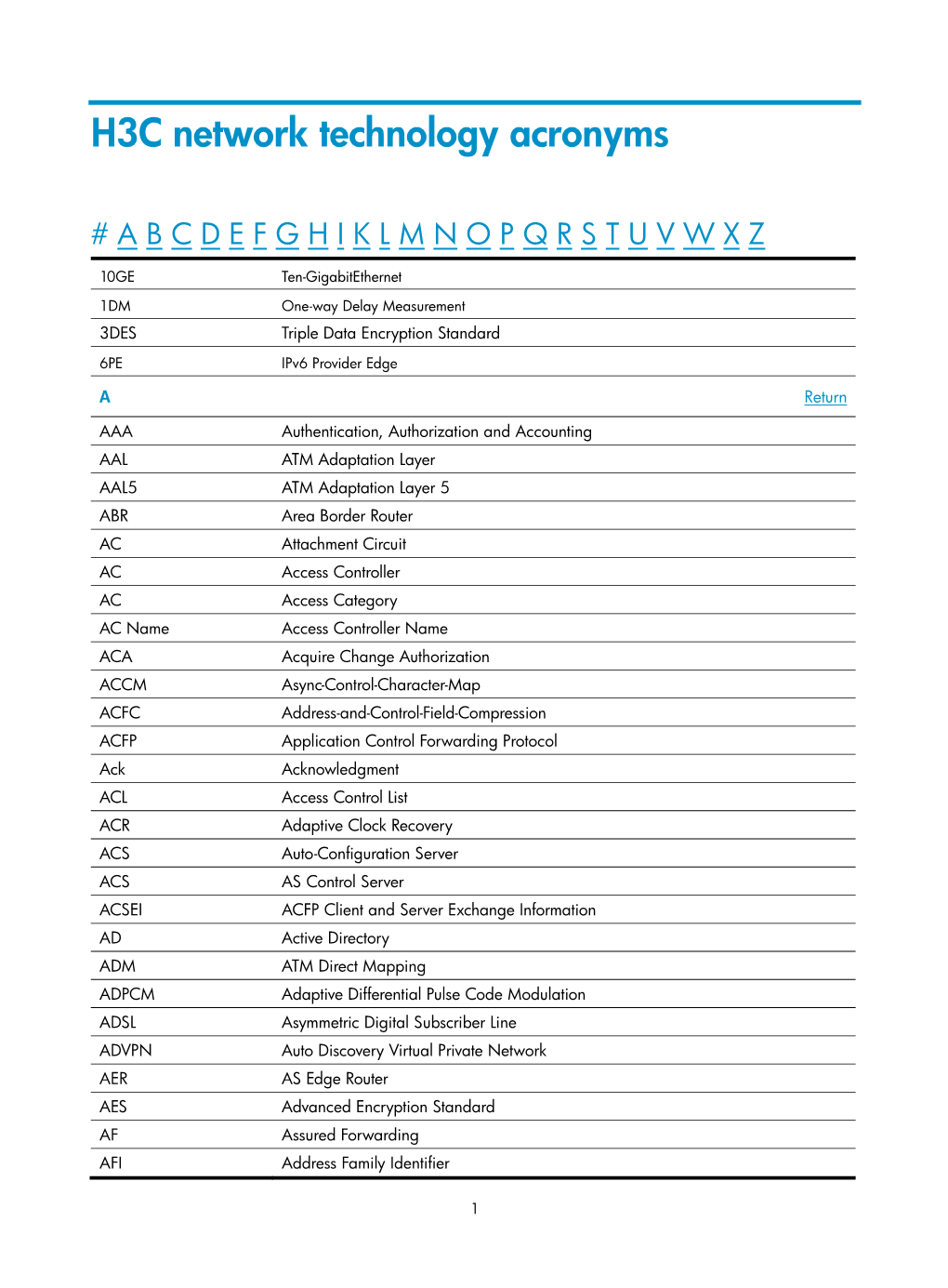 H3C Network Technology Acronyms