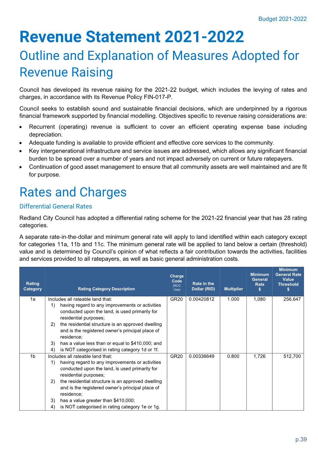 Revenue Statement 2021-2022 Outline and Explanation of Measures Adopted for Revenue Raising