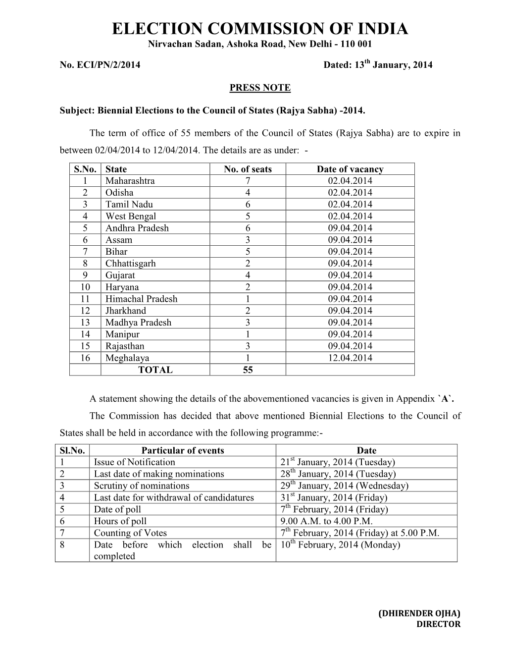 ELECTION COMMISSION of INDIA Nirvachan Sadan, Ashoka Road, New Delhi - 110 001