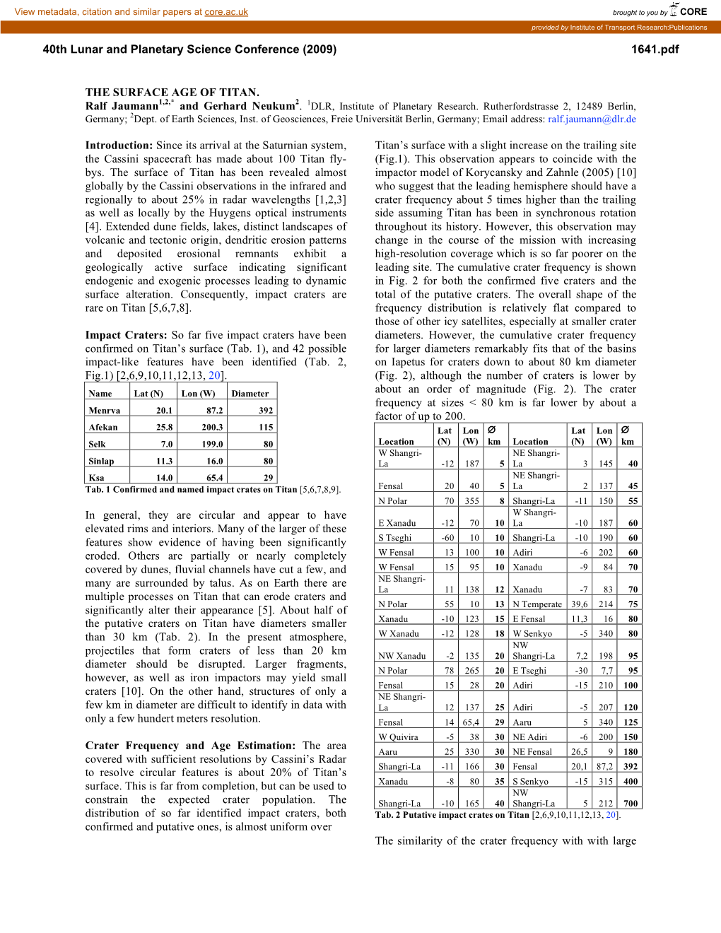 THE SURFACE AGE of TITAN. Introduction