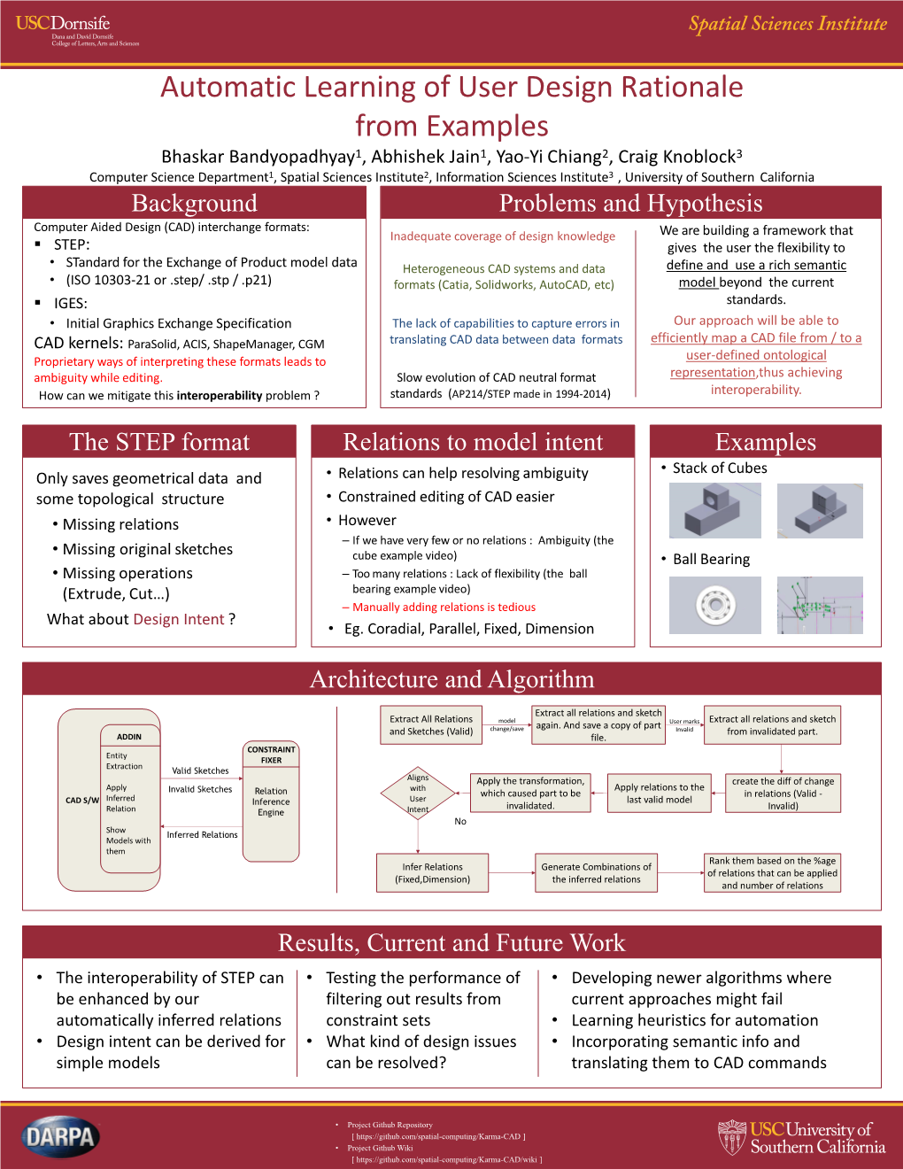 The STEP Format Relations to Model Intent Examples