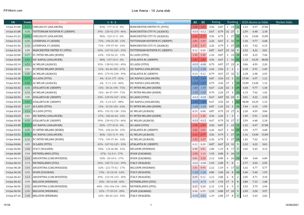 Live Arena - 14 June.Xlsb
