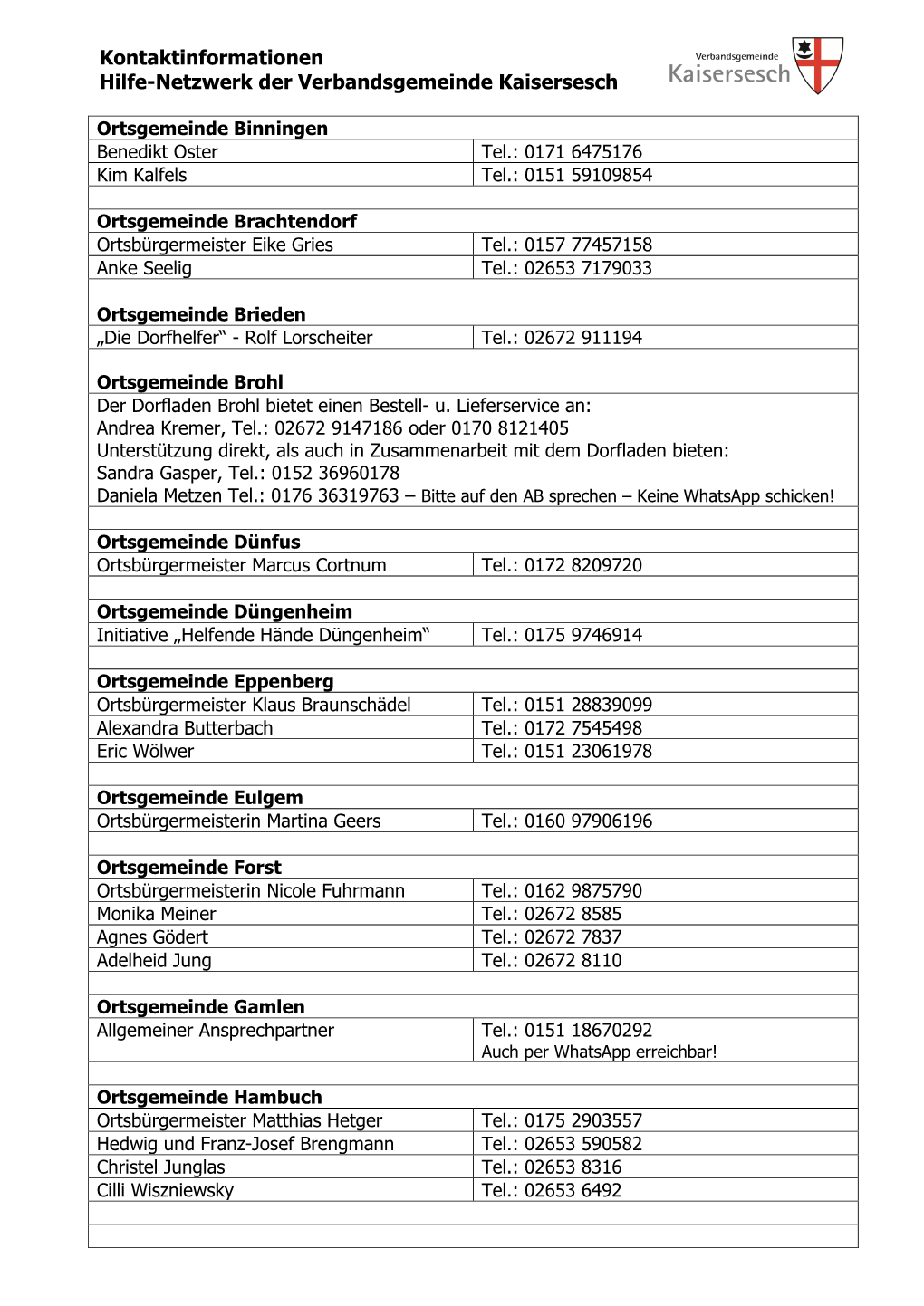 Kontaktinformationen Hilfe-Netzwerk Der Verbandsgemeinde Kaisersesch